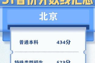 流感之战！里夫斯带病出战狂砍28分 投篮15中9！